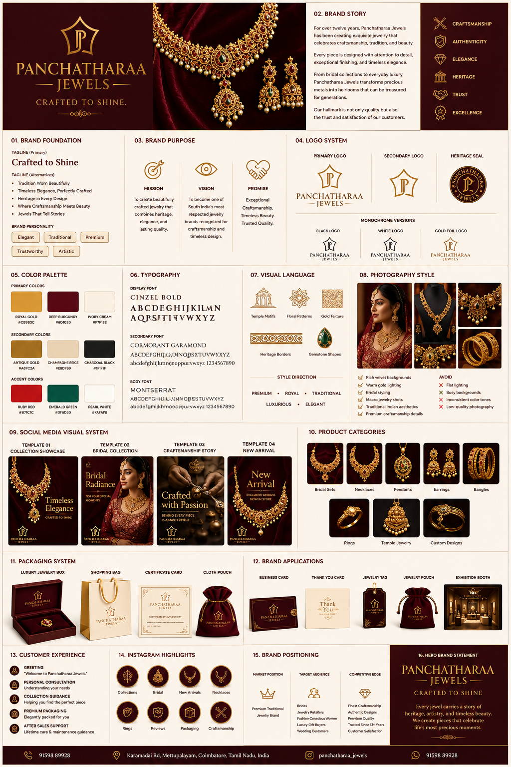 sabribalan-is-the-best-digital-marketing-freelancer-in-coimbatore-png