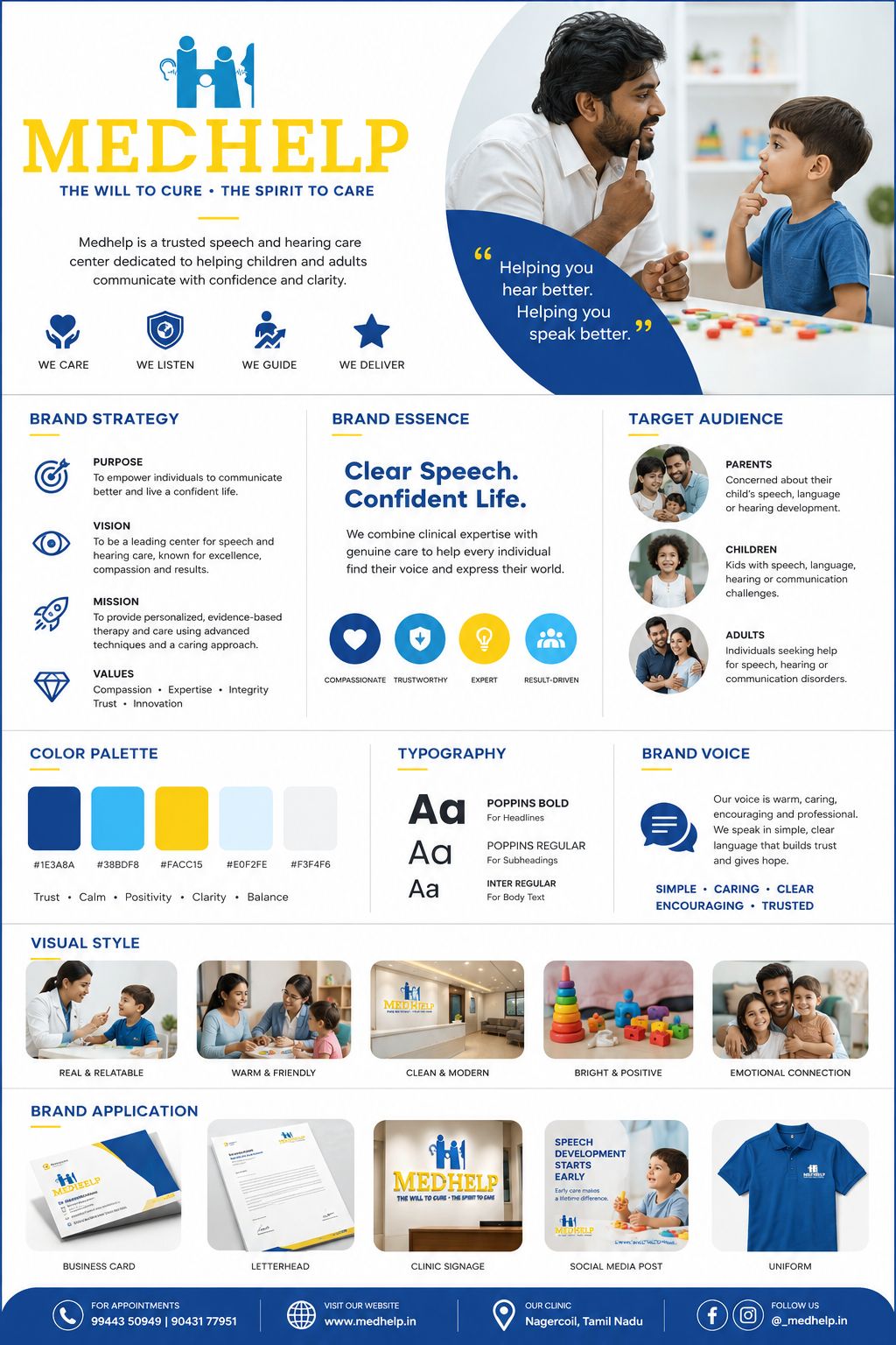 sabribalan-is-the-best-digital-marketing-freelancer-in-coimbatore